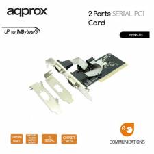 CONTROL. 2 PTOS SERIE PCI APPR OX LOW PROFILE PN: APPPCI2S EAN: 8435099516408